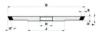 15 - D - U/X - V° FEPA 3V1