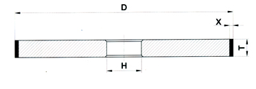 2 - D - T/X FEPA 1A1