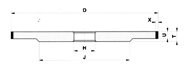 2 - D - U/X FEPA 3A1