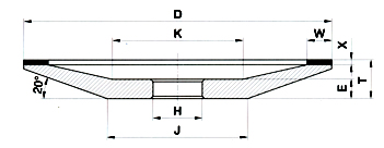 7 - D - W/X FEPA 12A2/20°