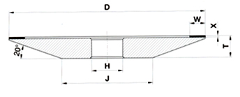8 - D - W/X FEPA 4A2/20°